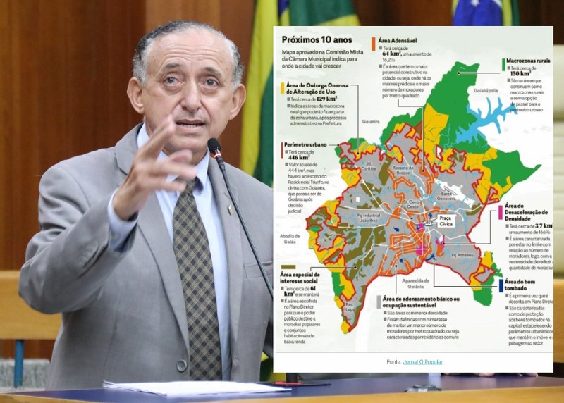Audiência pública discutirá atualização do Plano Diretor de Goiânia